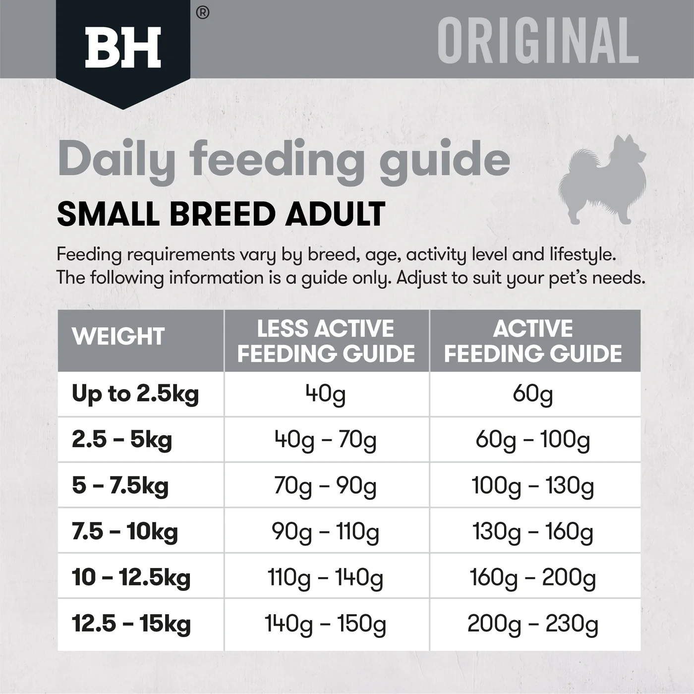 Black Hawk Original Lamb and Rice Small Breed Dry Dog Food 3kg - Image 3