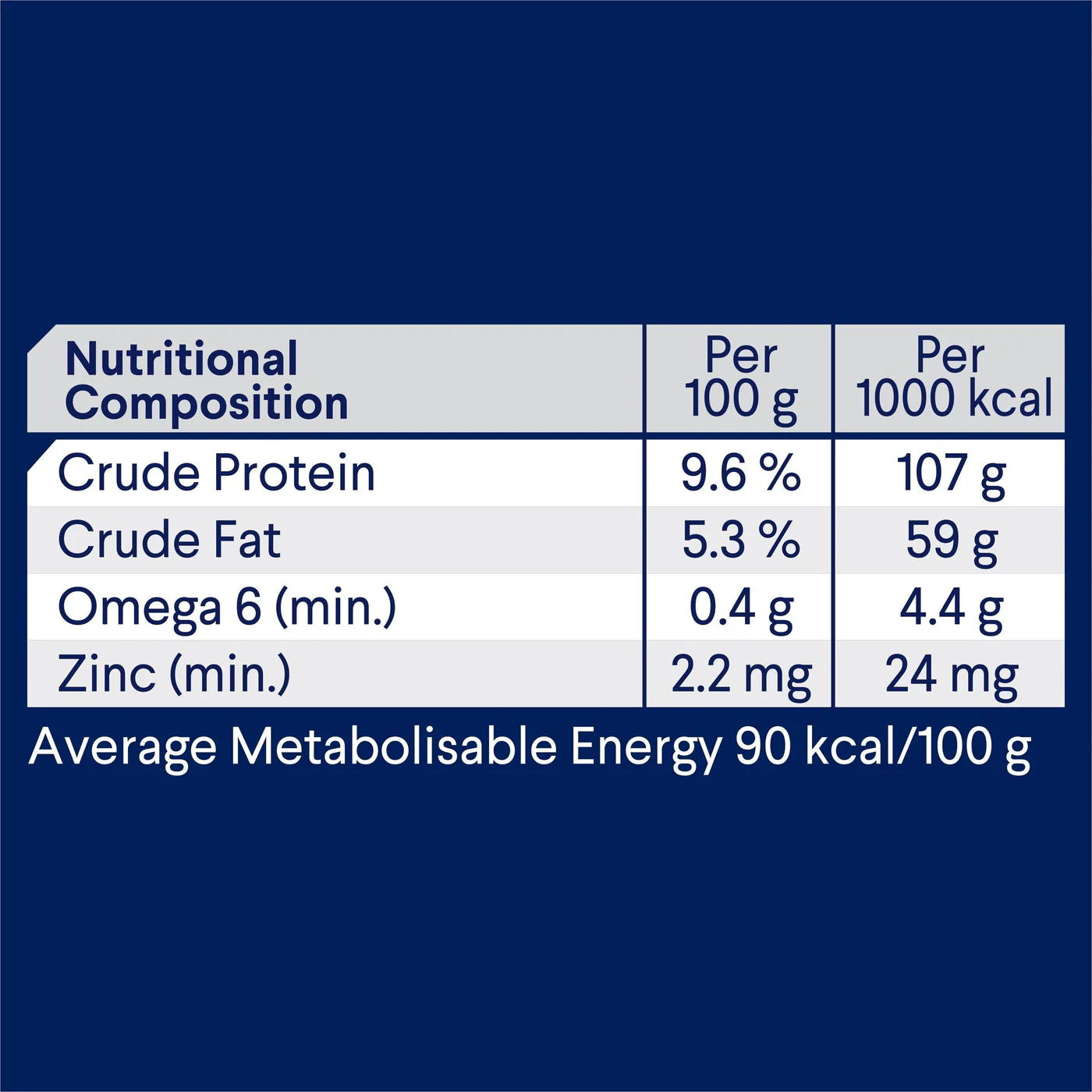 Advance Casserole with Chicken All Breed Adult Dog Wet Food 700g x 12 - Image 3