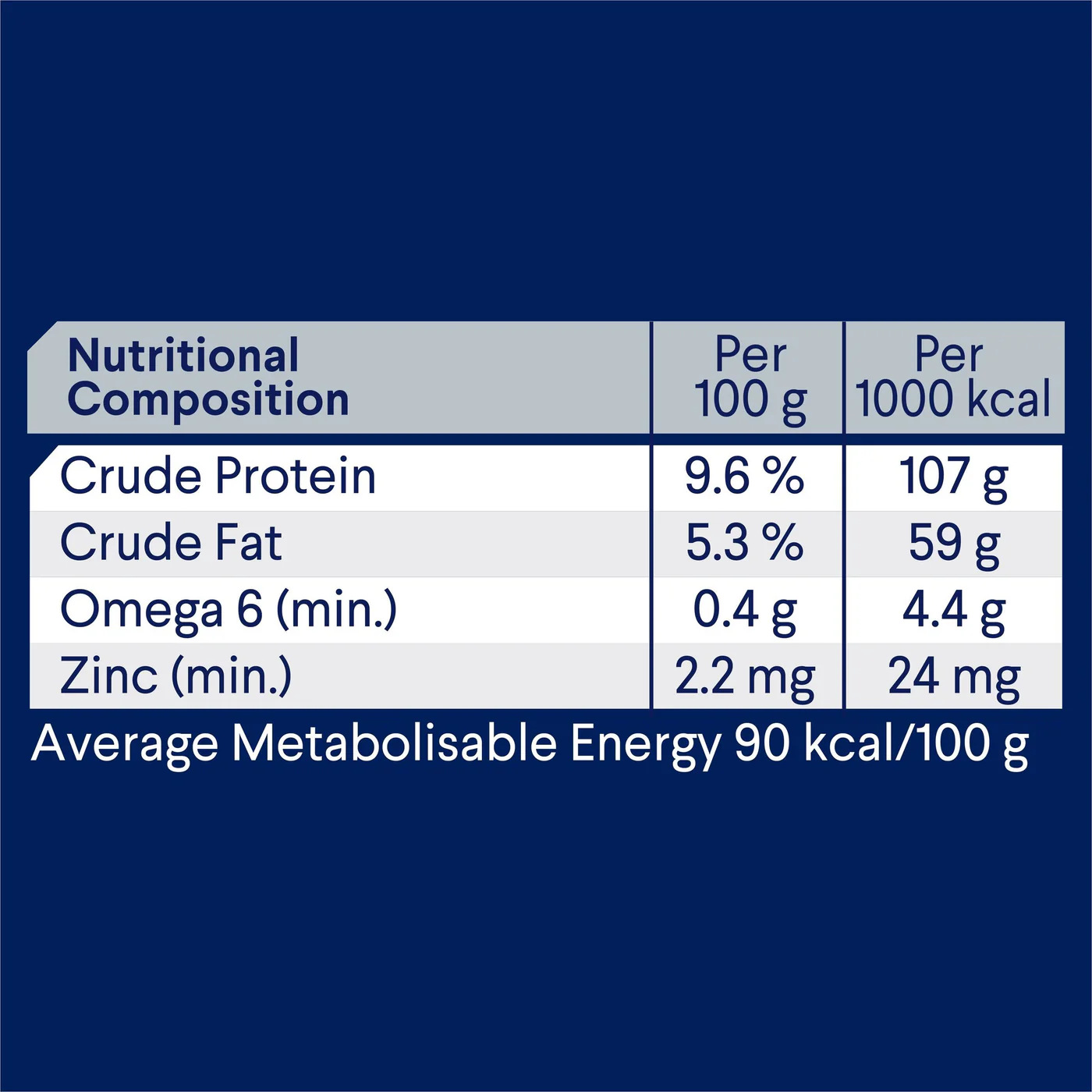 Advance Casserole with Chicken All Breed Wet Dog Food 400g x 12 - Image 3