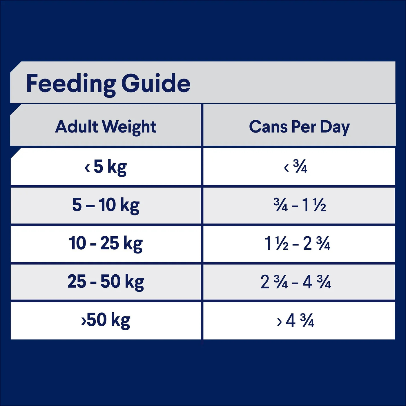 Advance Casserole with Lamb All Breed Adult Dog Wet Food 400g x 12 - Image 4