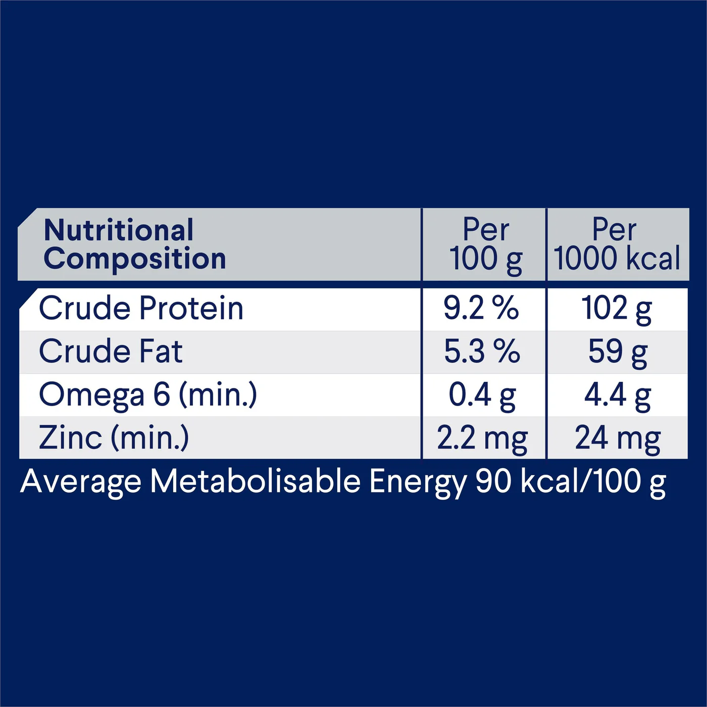 Advance Casserole with Lamb All Breed Adult Dog Wet Food 400g x 12 - Image 3