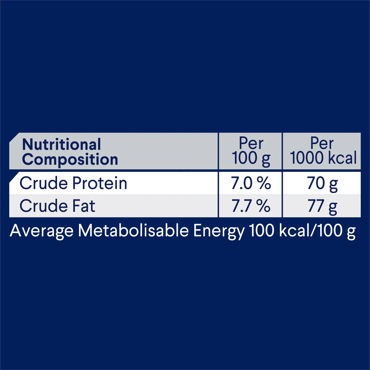 Advance Chicken and Rice Sensitive Skin and Digestion Adult Dog Wet Food 700g - Image 3