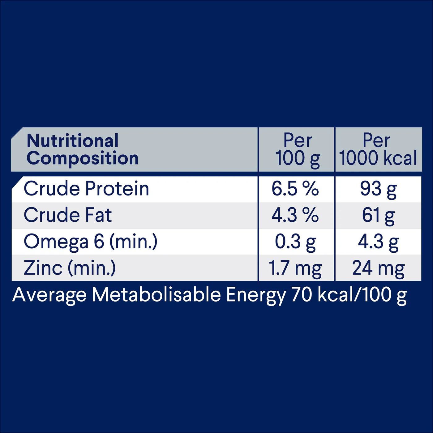 Advance Chicken and Rice Weight Control Adult Dog Wet Food 405g - Image 3