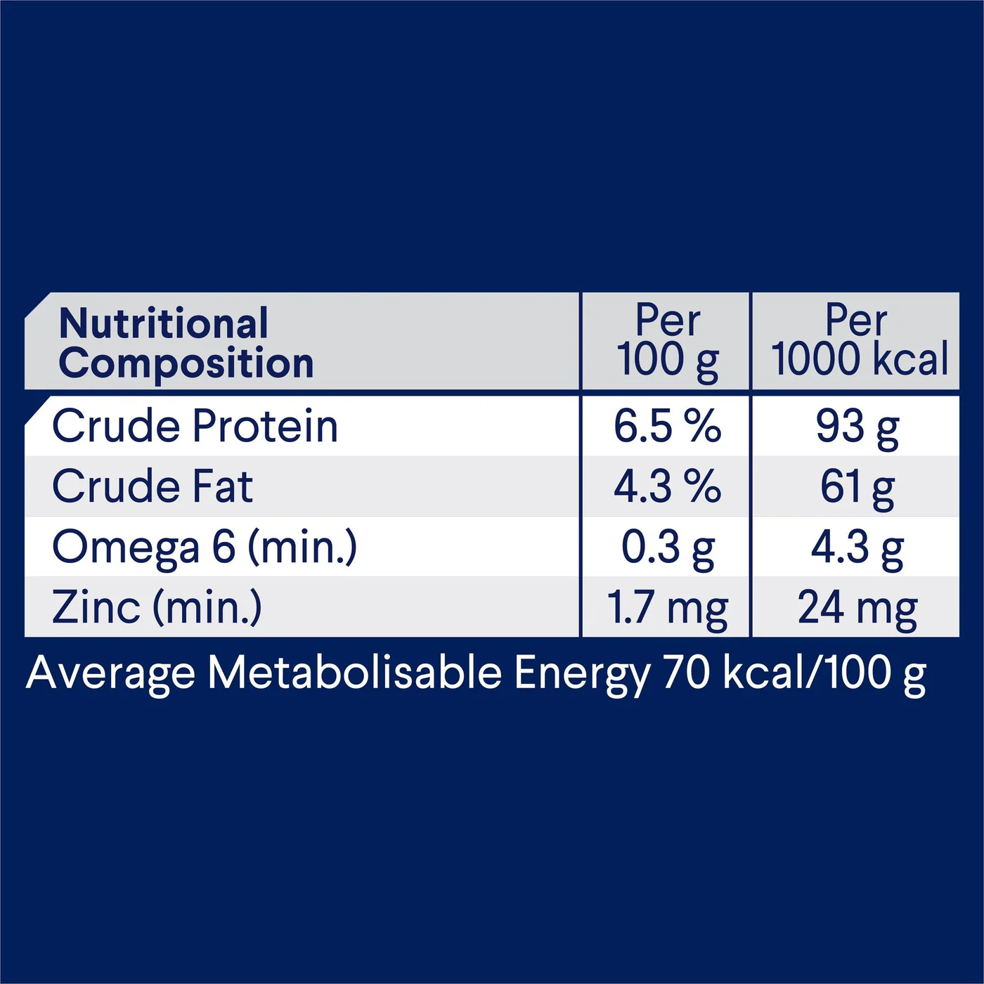 Advance Chicken and Rice Weight Control Adult Dog Wet Food 700g x 12 - Image 3