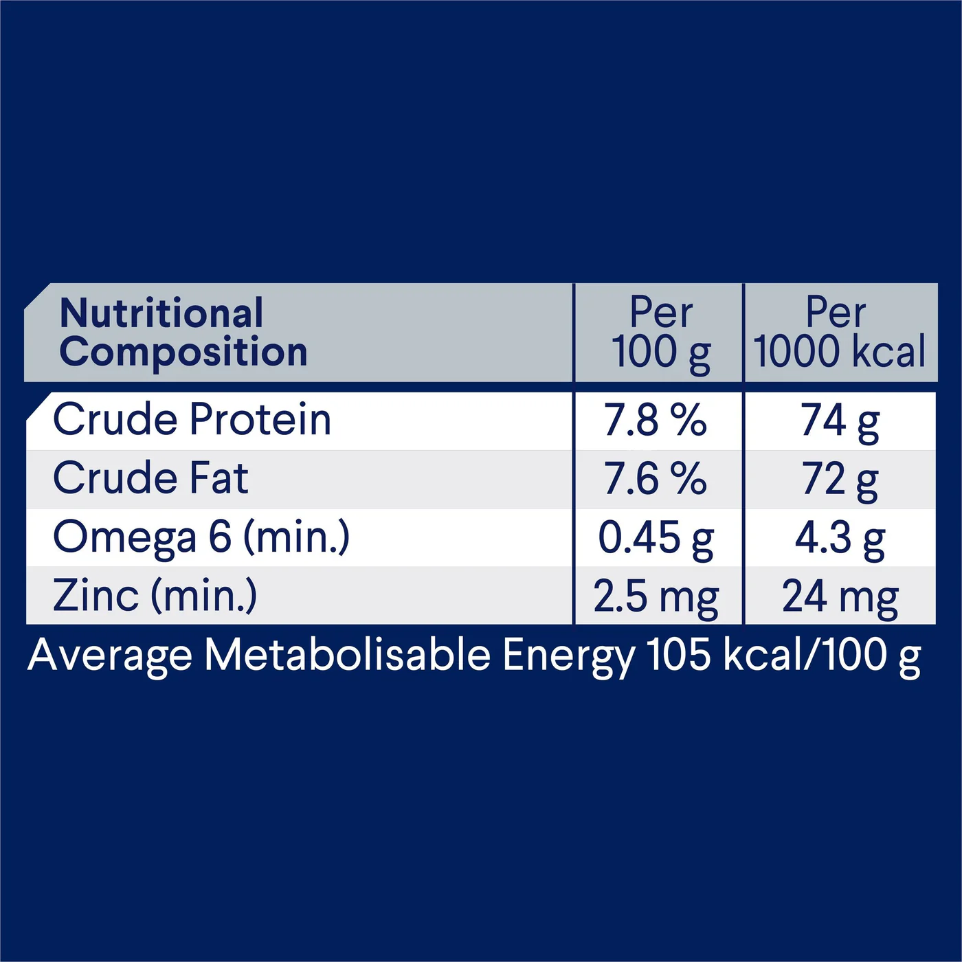 Advance Chicken and Salmon All Breed Adult Dog Wet Food 410g x 12 - Image 3