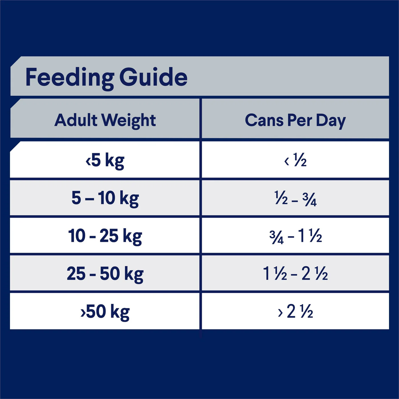 Advance Chicken and Salmon All Breed Adult Dog Wet Food 700g - Image 4