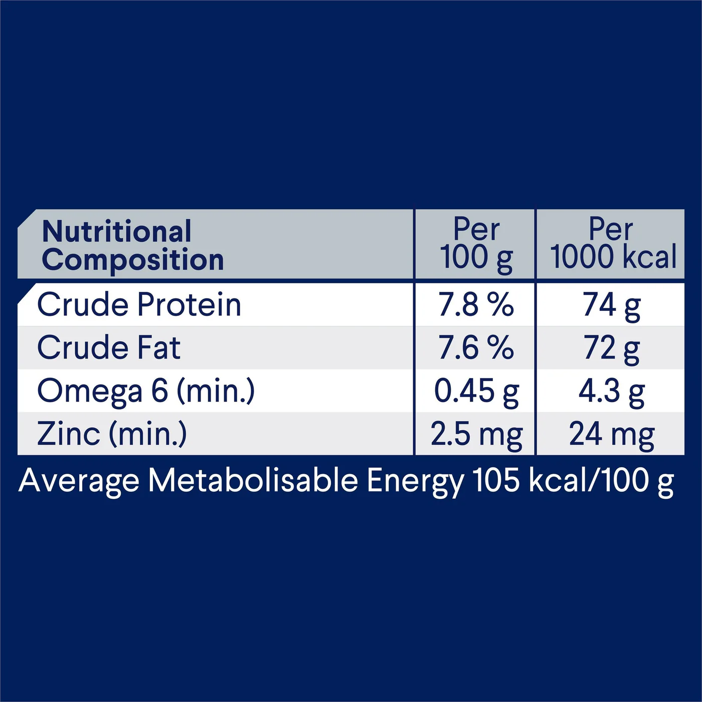 Advance Chicken and Salmon All Breed Adult Dog Wet Food 700g - Image 3
