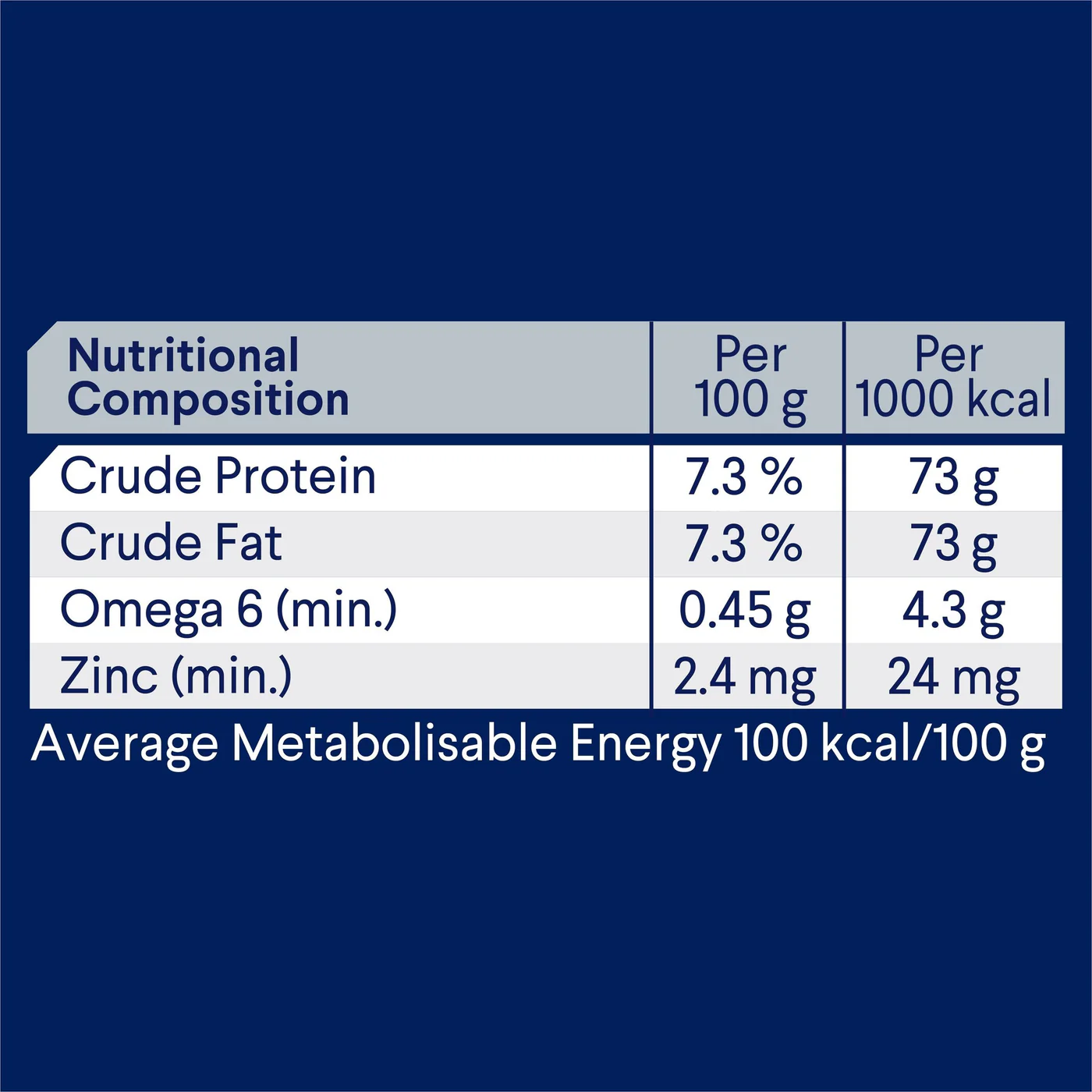 Advance Chicken and Turkey All Breed Adult Dog Wet Food 410g x 12 - Image 3