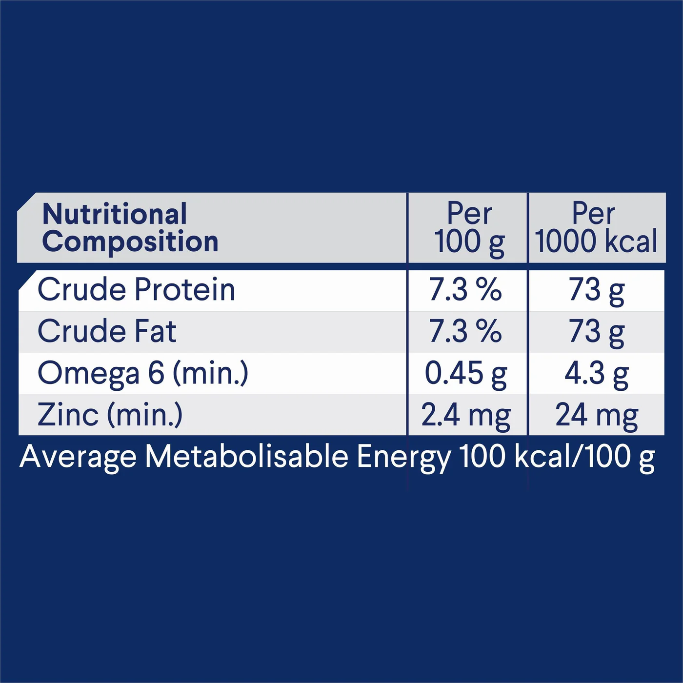 Advance Chicken and Turkey All Breed Adult Dog Wet Food 700g x 12 - Image 3