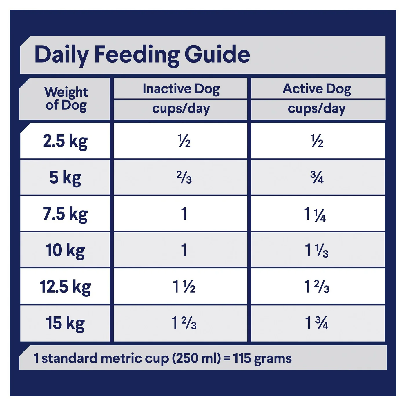 Advance Lamb and Rice Small Breed Adult Dog Dry Food 3kg - Image 4