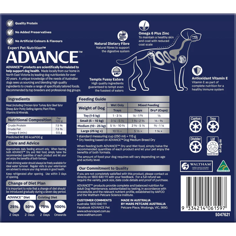 Advance Turkey All Breed Adult Dog Wet Food 100g x 12 - Image 8