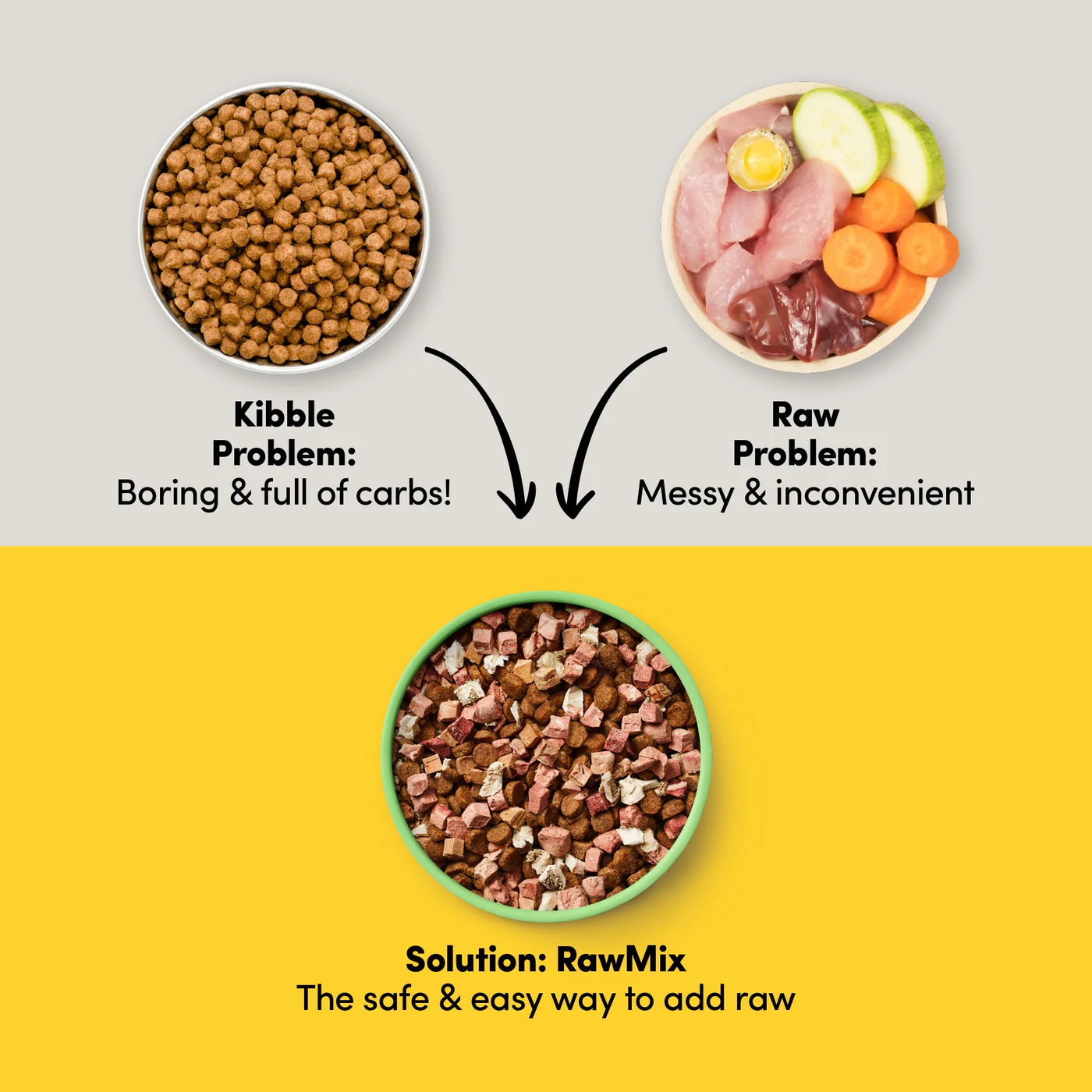 Animals Like Us RawMix50 with Grass-Fed Freeze Dried Lamb and Kibble Mix Dry Dog Food 3.6kg - Image 10