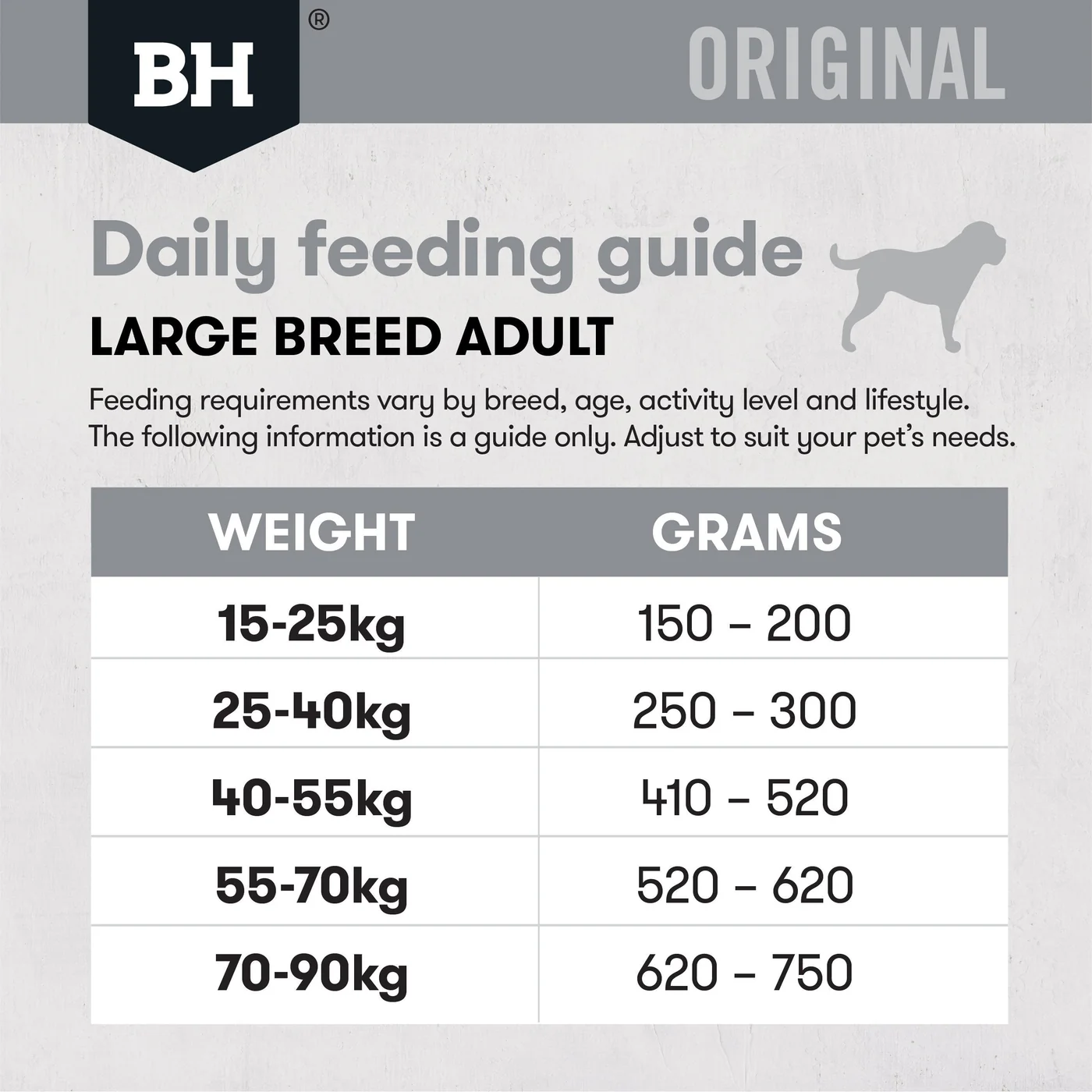 Black Hawk Chicken and Rice Large Breed Dry Dog Food 20kg - Image 3