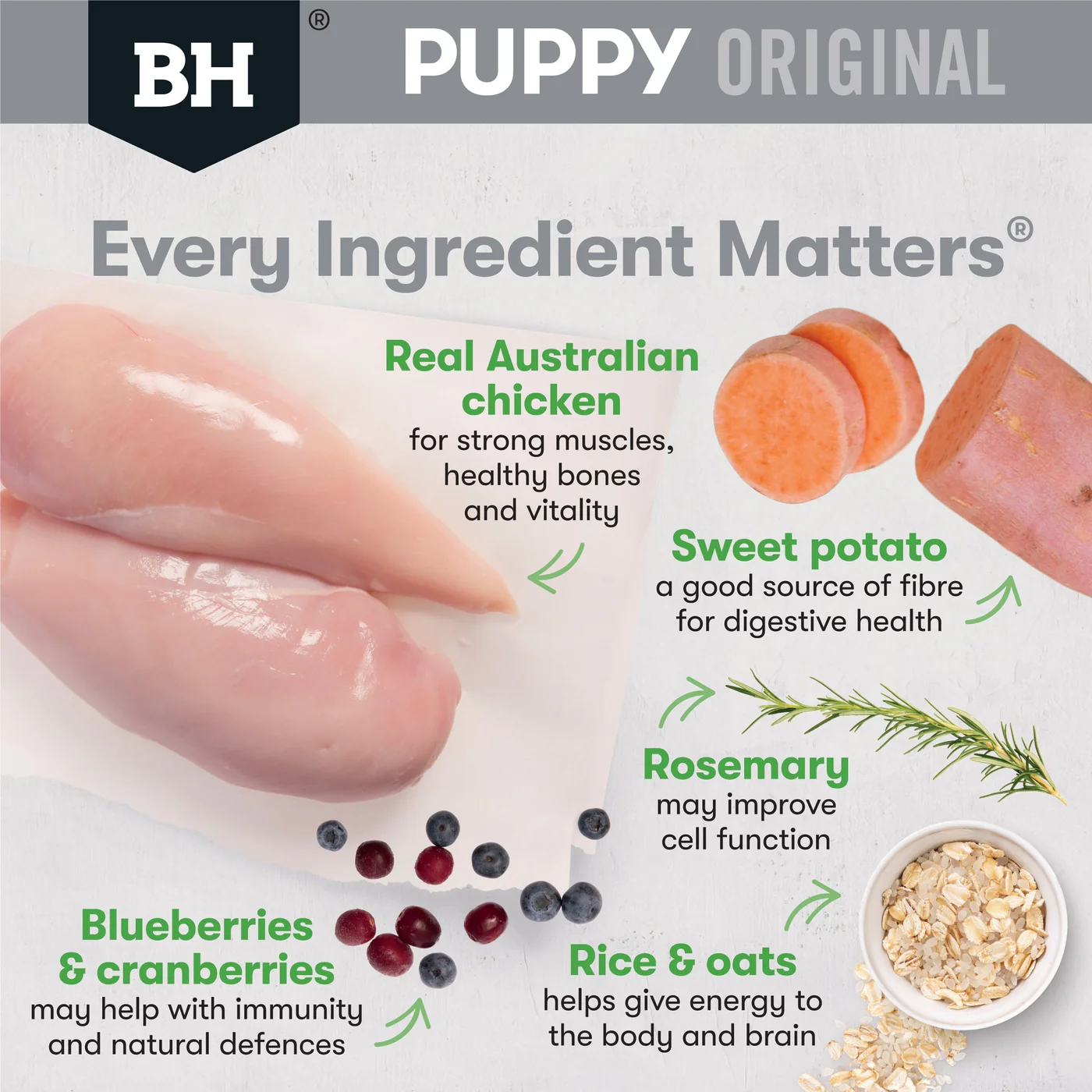Black Hawk Chicken and Rice Medium Breed Puppy Dry Dog Food 20kg - Image 7