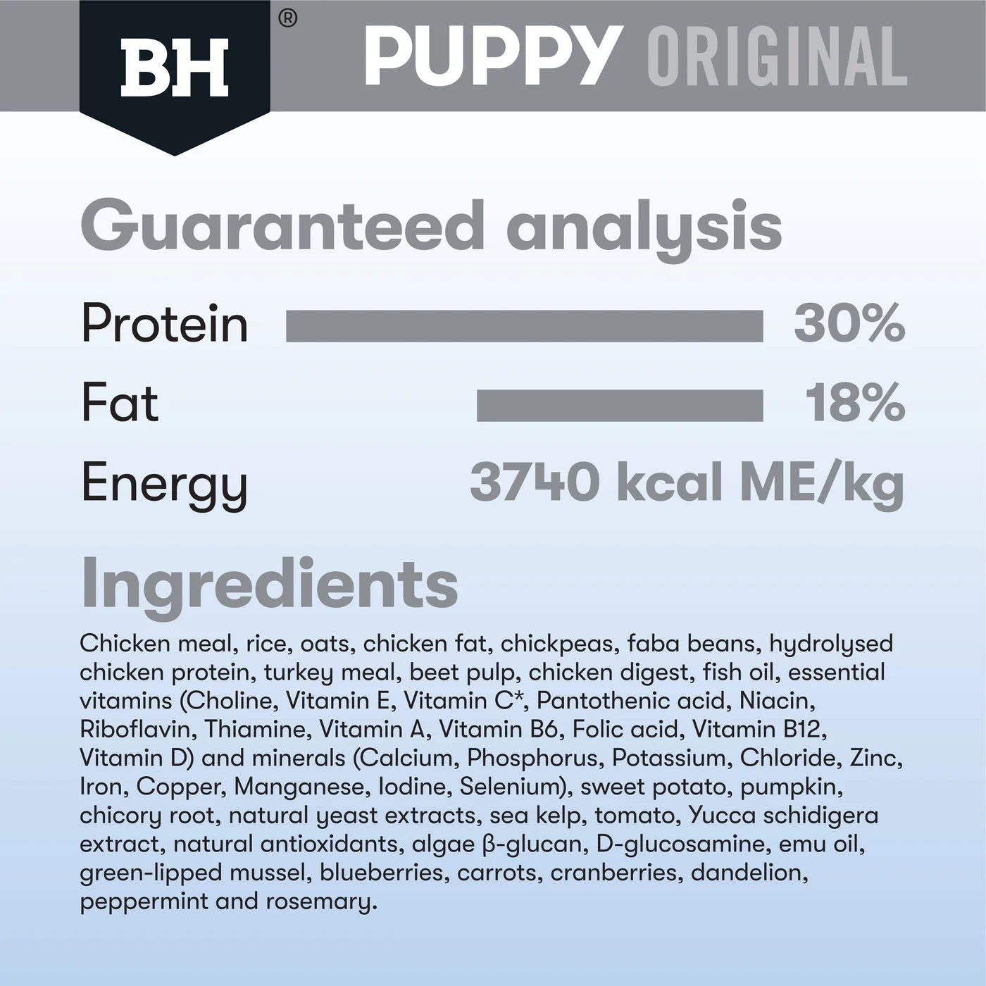 Black Hawk Chicken and Rice Medium Breed Puppy Dry Dog Food 20kg - Image 2