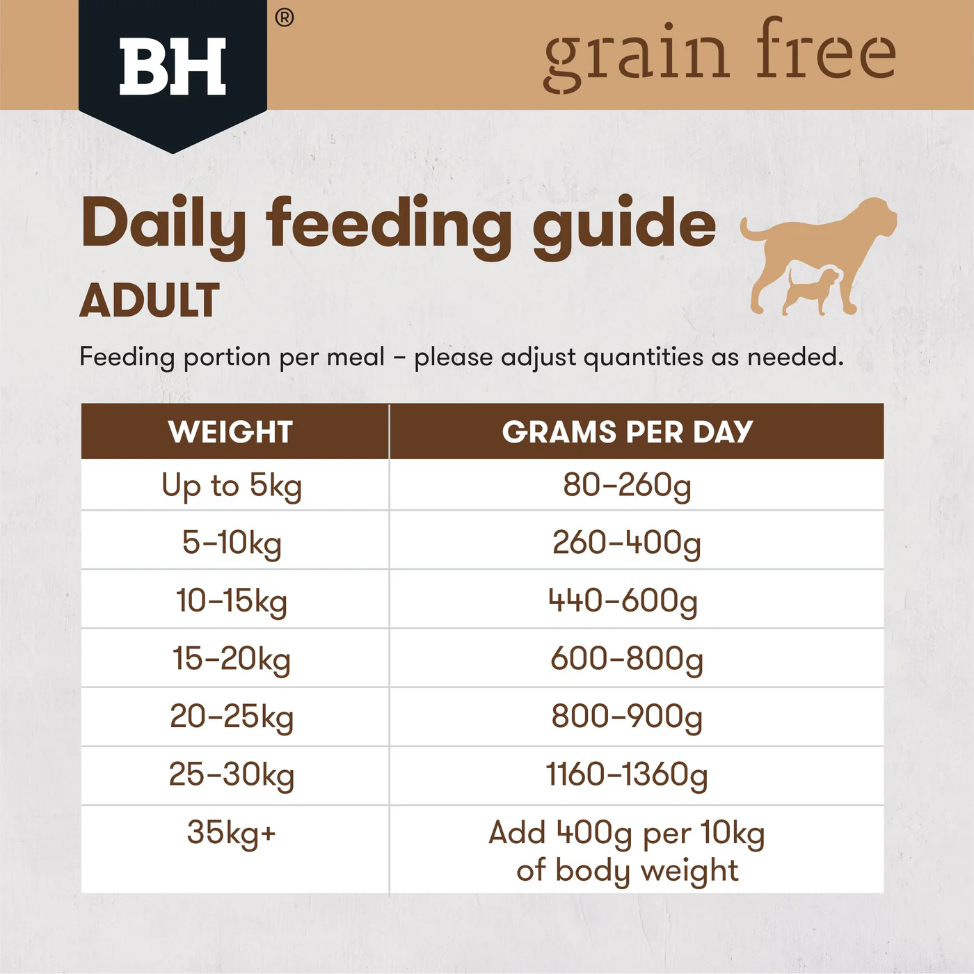 Black Hawk Grain Free Lamb Wet Dog Food 100g - Image 3