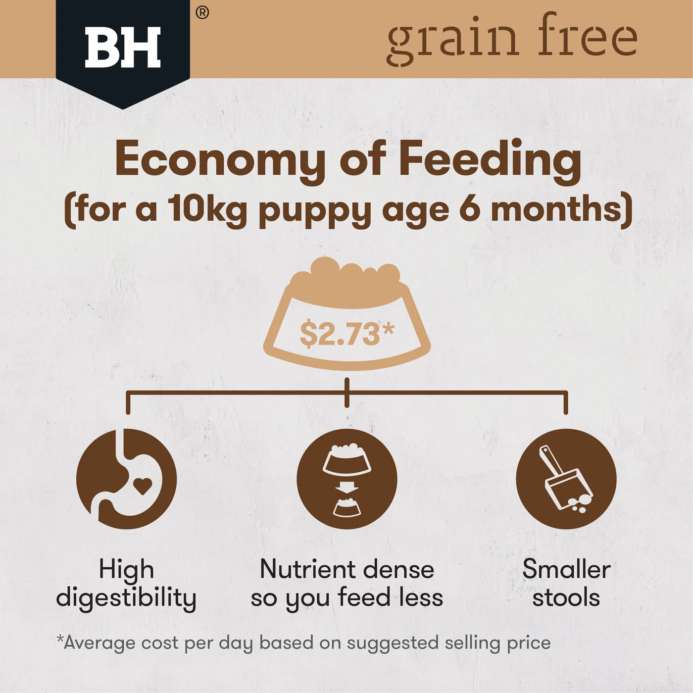 Black Hawk Grain Free Ocean Fish Puppy Dry Dog Food 15kg - Image 2