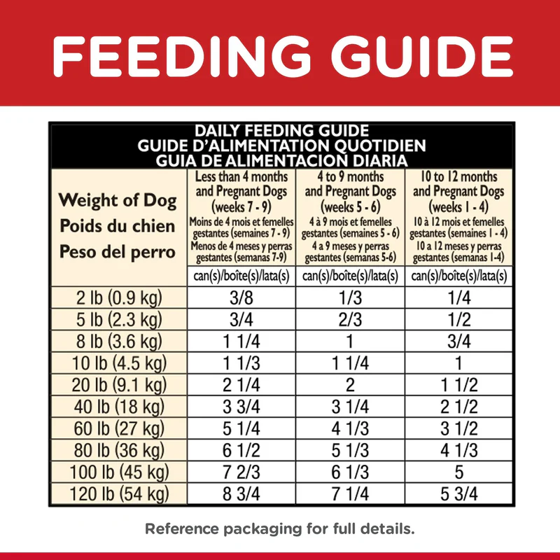 Hills Science Diet Puppy Chicken and Barley Entree Canned Dog Food 370g - Image 4