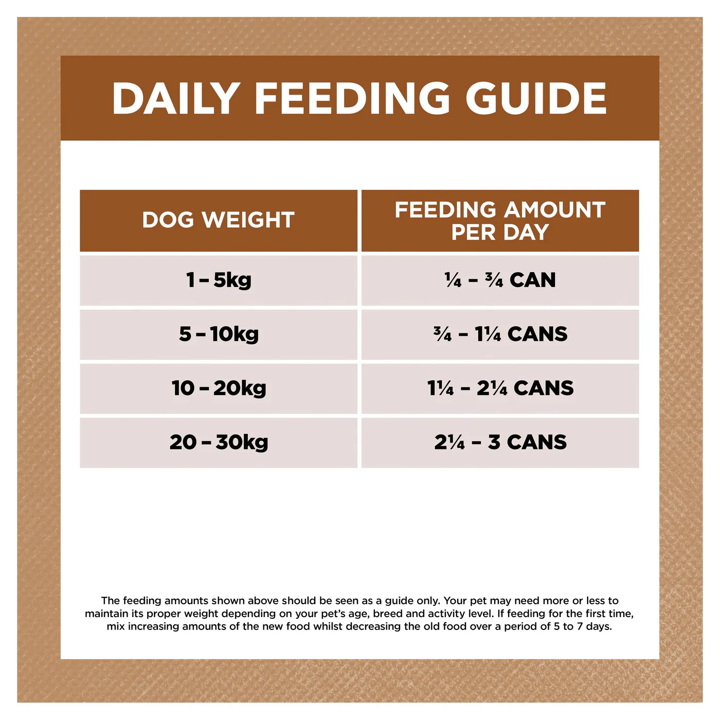 Ivory Coat Grain Free Lamb and Kangaroo Stew Adult Dog Wet Food 400g - Image 7