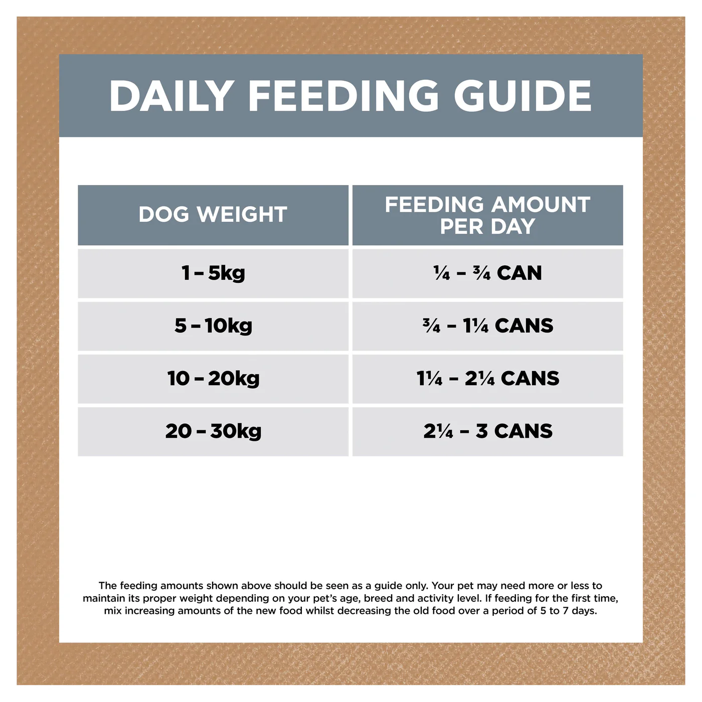 Ivory Coat Grain Free Lamb and Sardine Stew Adult Dog Wet Food 400g x 12 - Image 5