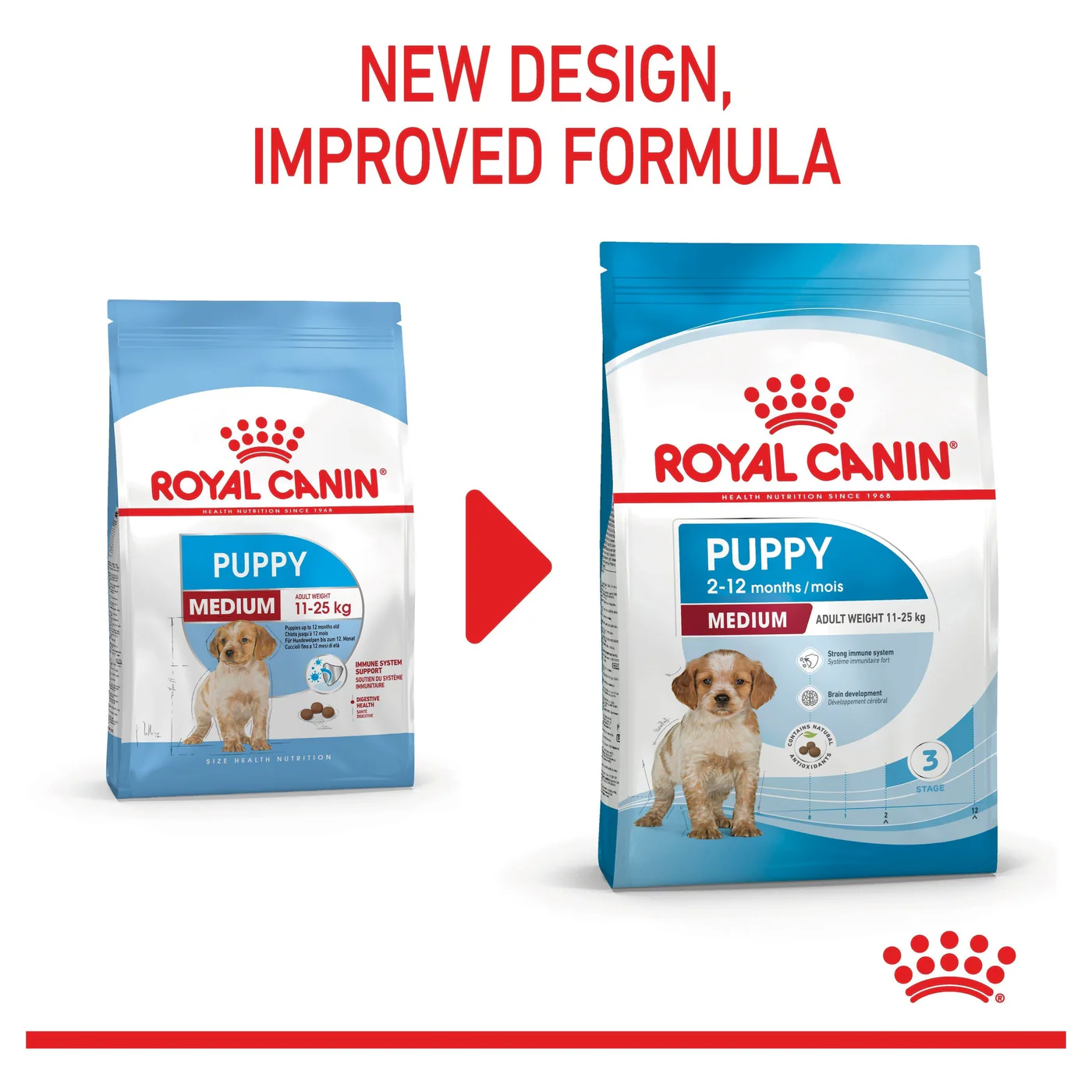 Royal Canin Dog Medium Puppy Dry Food 4kg - Image 3