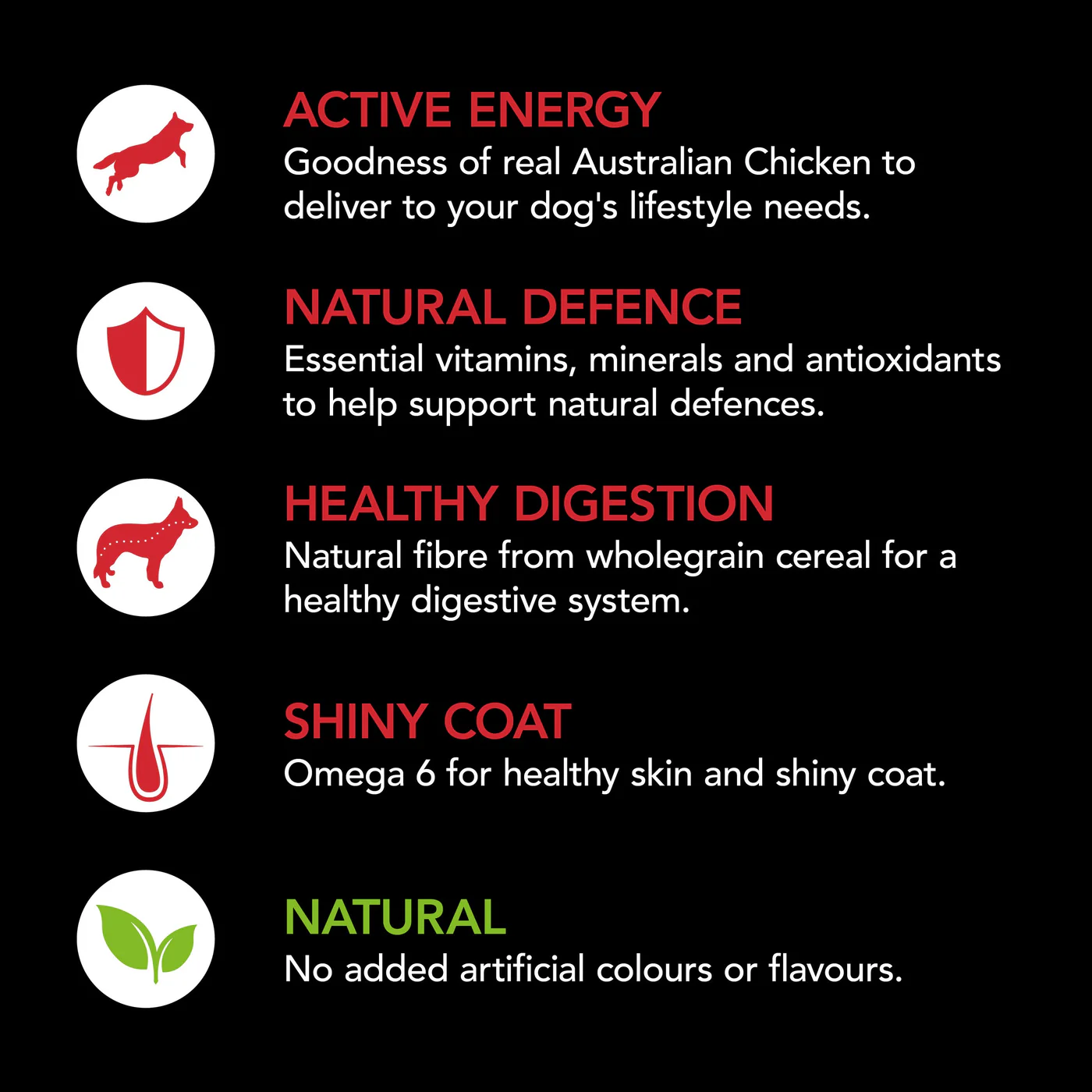 Supercoat Chicken Adult Dry Dog Food 18kg - Image 5