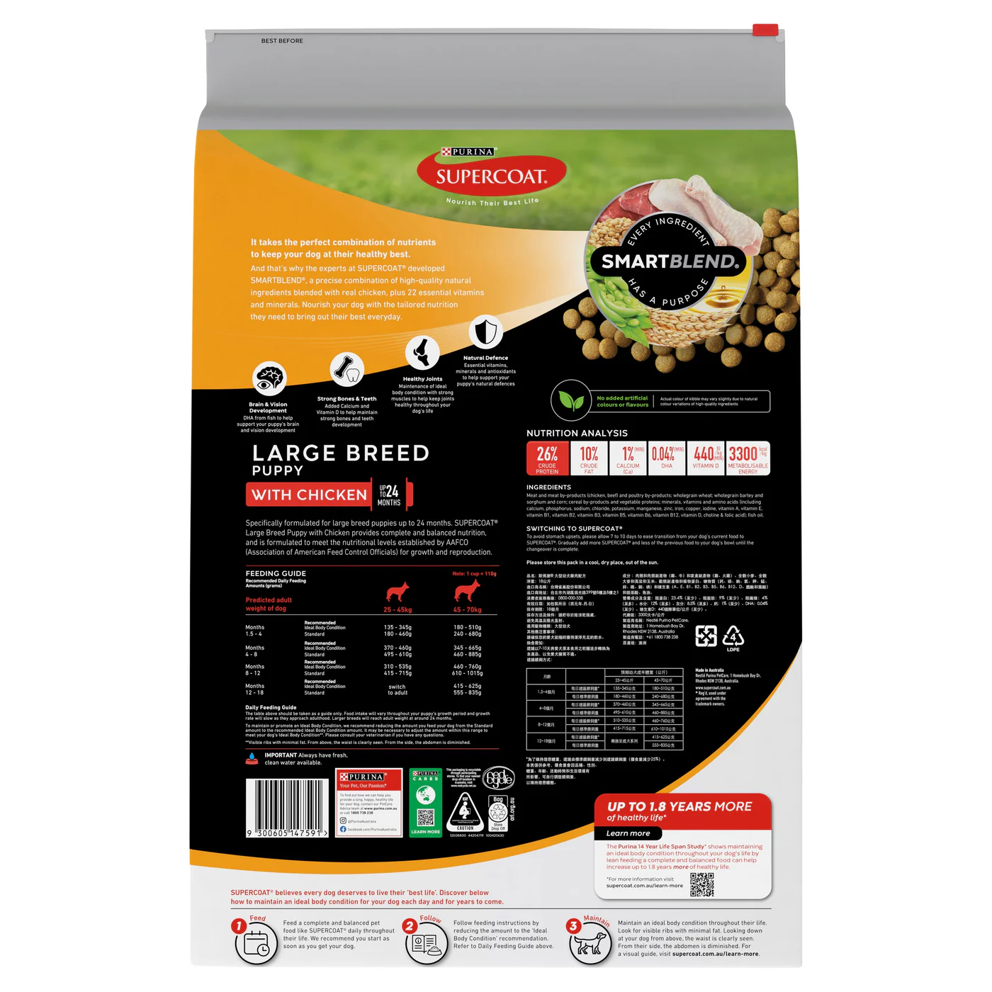 Supercoat Chicken Large Breed Puppy Dry Dog Food 18kg - Image 7