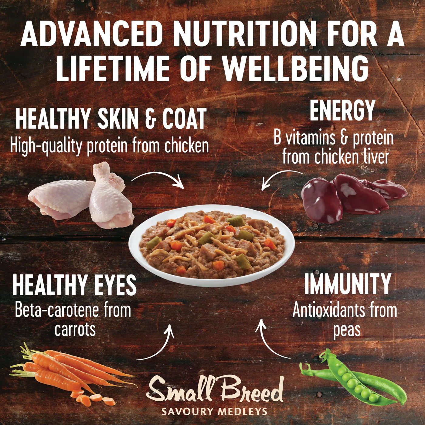 Wellness CORE Savoury Medleys Chicken Duck Peas and Carrots Wet Small Dog Food 85g - Image 6