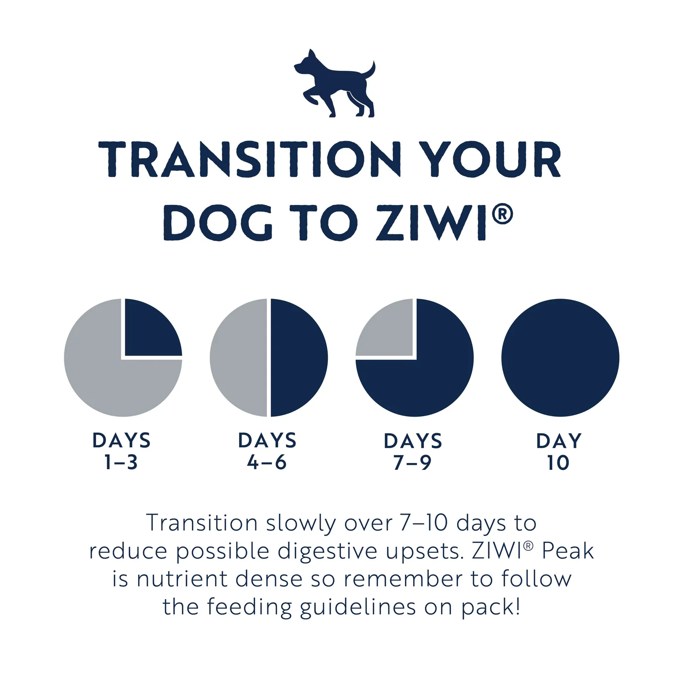 ZIWI Peak Air Dried Venison Recipe Dog Food 454g - Image 2