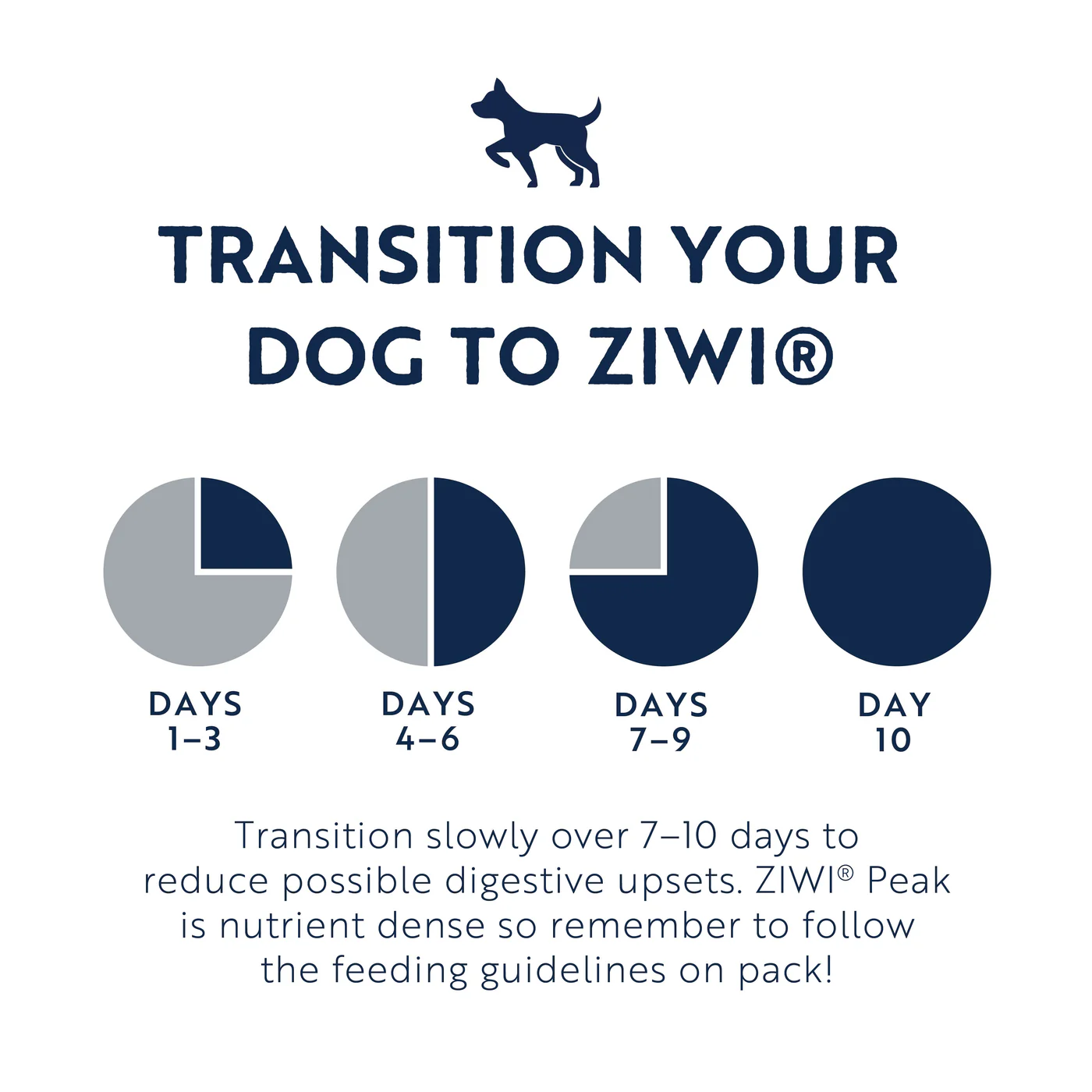 ZIWI Peak Wet Chicken Recipe Dog Food 390g - Image 2